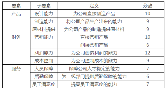 QQ图片20181204150251.png