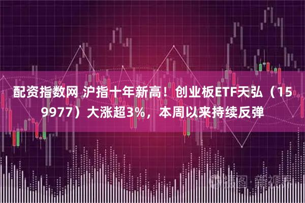 配资指数网 沪指十年新高！创业板ETF天弘（159977）大涨超3%，本周以来持续反弹